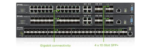 Creative || Core Switches