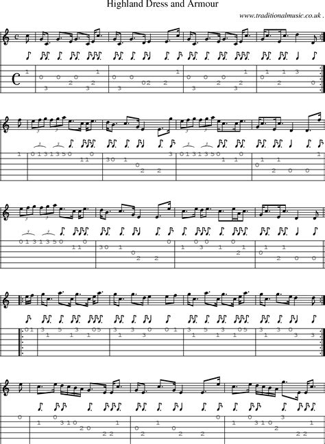 Iron Man Guitar Chords Easy