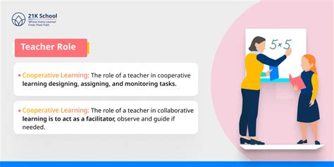Cooperative Learning vs Collaborative Learning: 10 Key Difference
