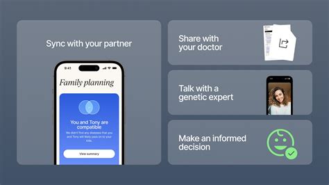 Cystic fibrosis carrier testing: What to do before and after screening ...