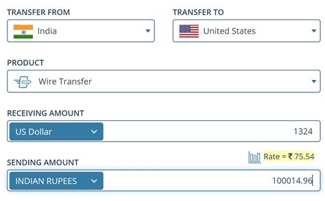10 Ways To Money Transfer (India to USA) - Charges, Time Taken