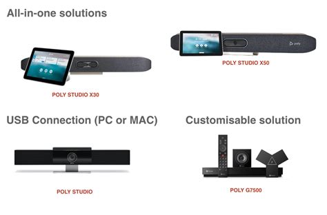 Polycom Video Conferencing Setup - Teknics India Infotech