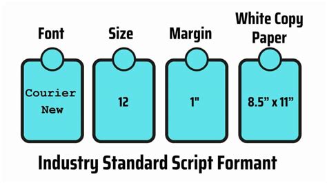 Animation Script Example 的图像结果