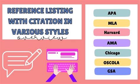 Image result for Reference Writing Style