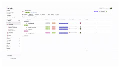 Image result for Operational Planning Phase