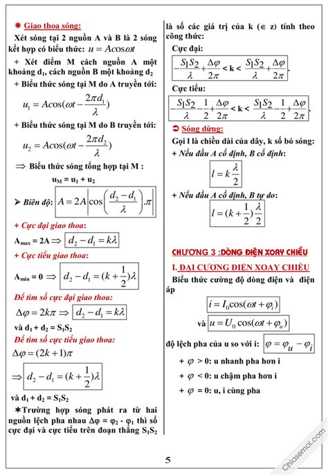 Image result for Classification Map Prediction Machine Learning
