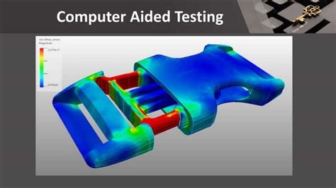 Image result for Computer Aided Quality Control