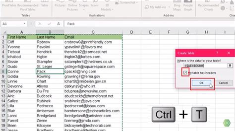 Image result for Table. Add Index Column Di Power Query