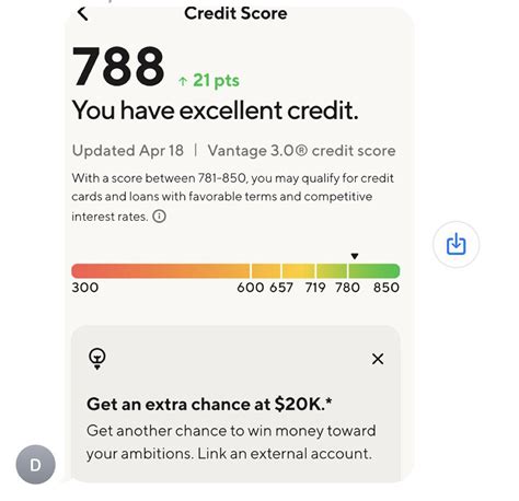 788 Credit Score
