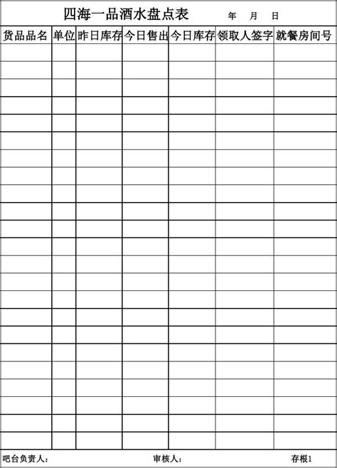 餐饮部酒水日盘点表EXCEL模板下载_EXCEL_图客巴巴