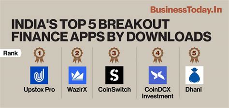 India 2nd after China in mobile app downloads: Report - BusinessToday