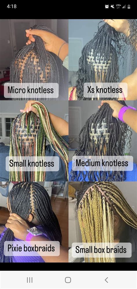 Image result for Box Braids Parting Chart