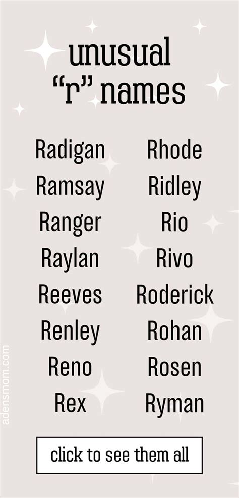 Boy Names that Start with R (80+ Cool Ideas for 2024) (2025)