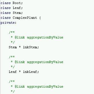 Complex Java Code 的图像结果