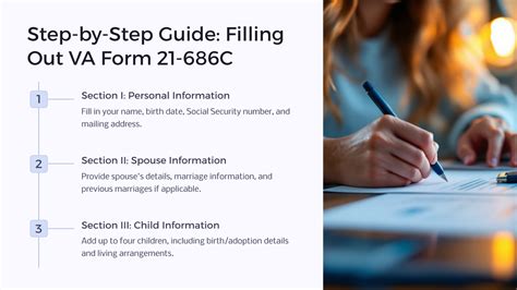 VA Form 21-686C: Everything You Need to Know - Benefits.com - We Make ...