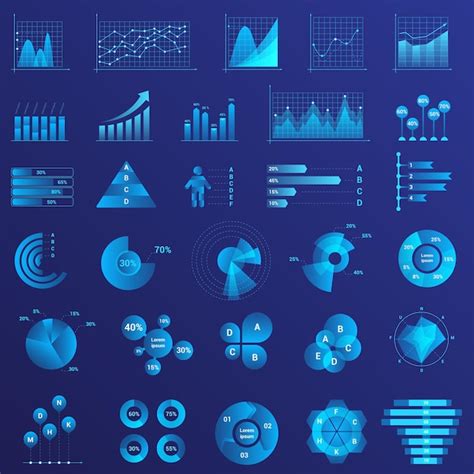 Statistic 的图像结果