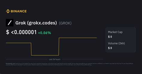 Grok Price | GROK to USD Converter, Chart and News
