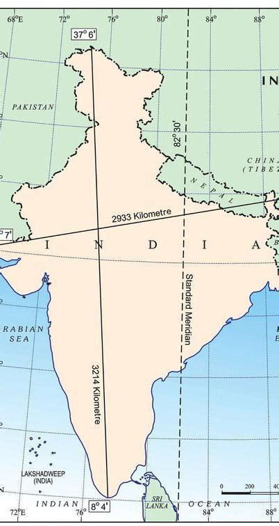 What is Latitudinal extent?¿¿ - Brainly.in