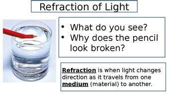 Image result for Refraction Tutorial