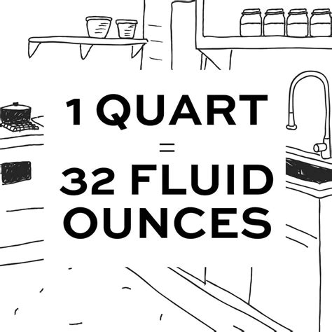 How Many Ounces in a Quart? {With a Simple Conversion Chart}