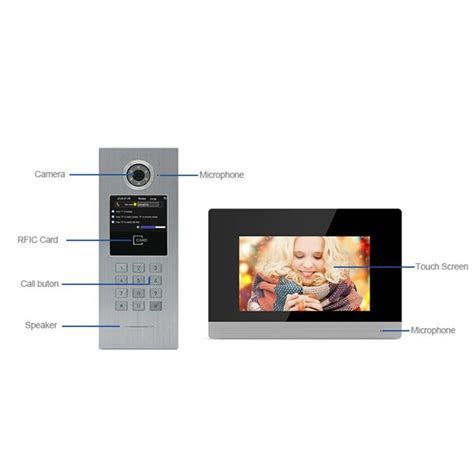 Image result for IP Intercom System Connection
