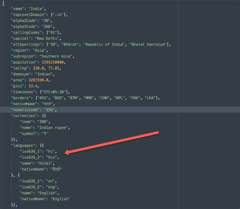Pakistan official language is Urdu. · Issue #189 · apilayer ...