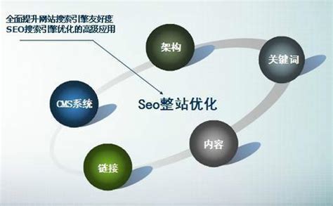 seo网站优化培训多少钱（全网SEO优化价格）-8848SEO