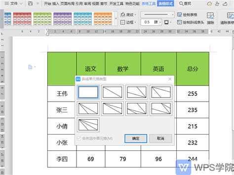 多组数据怎么做折线图才好看，Excel这样做的折线图才好看 - 每日头条