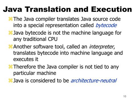 Image result for How Does Java Code. Get Transalted to the Screen