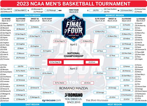 Printable Ncaa Man Basketball Bracket 2025 Printable - King Printables