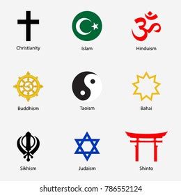Image result for Religious Signs