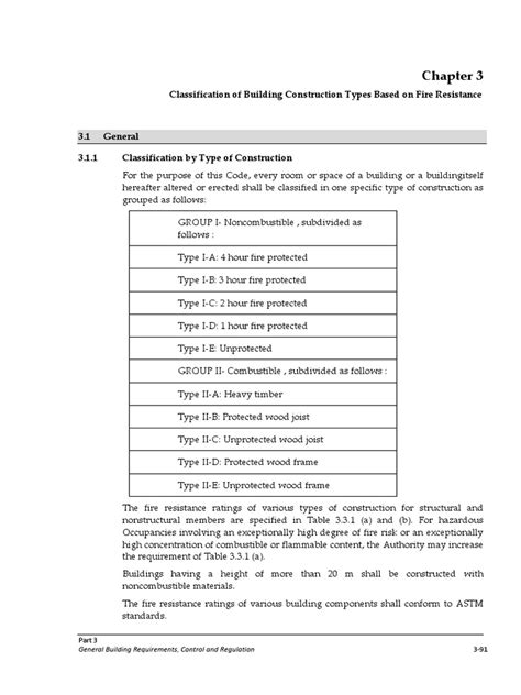 Image result for Fire Building Types
