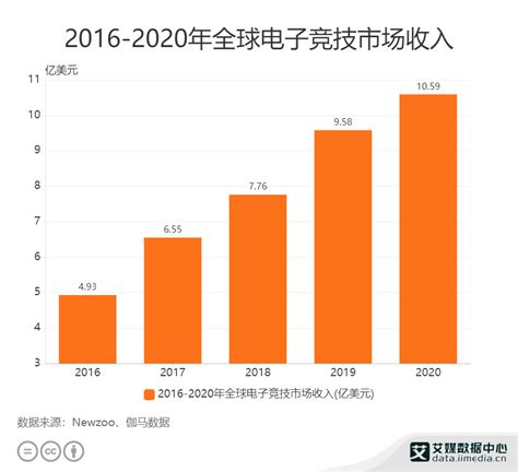 2024电子展|2024电子展深圳电子展