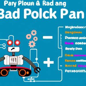 Python Robot Simulator Programs 的图像结果