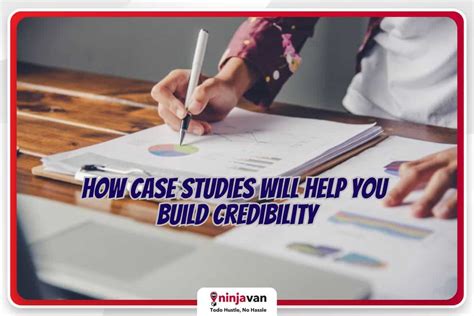 Image result for Business Analyst Case Study
