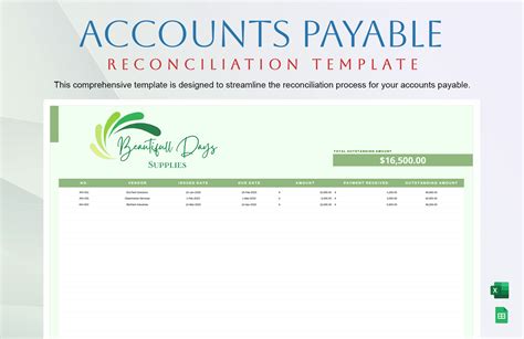 Sales Reconciliation Template in Excel, Google Sheets - Download | Template.net