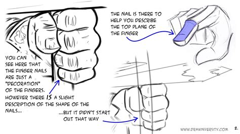 Image result for Hand Drawing Tips