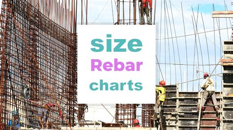 Rebar Sizes Chart and Different Types