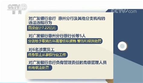 重拳打击！连江农商银行开展不法贷款中介专项治理行动
