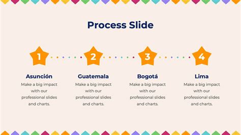 History Presentation Slides 的图像结果