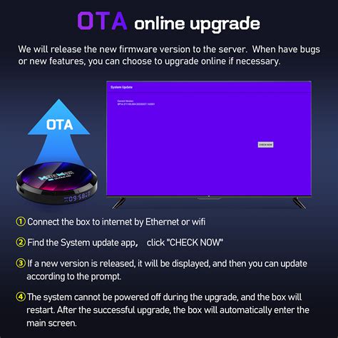 Image result for Android Box Not Working