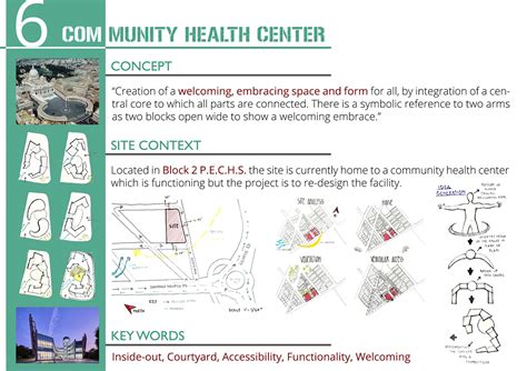 Local Health Center 的图像结果