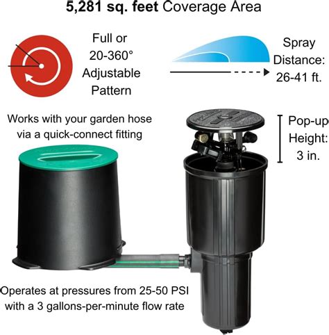 RainBird Rain Bird LG3HE In-Ground Impact Sprinkler with India | Ubuy