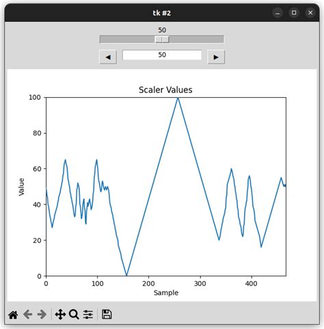 Dynamic Graphs Python Abstract 的图像结果