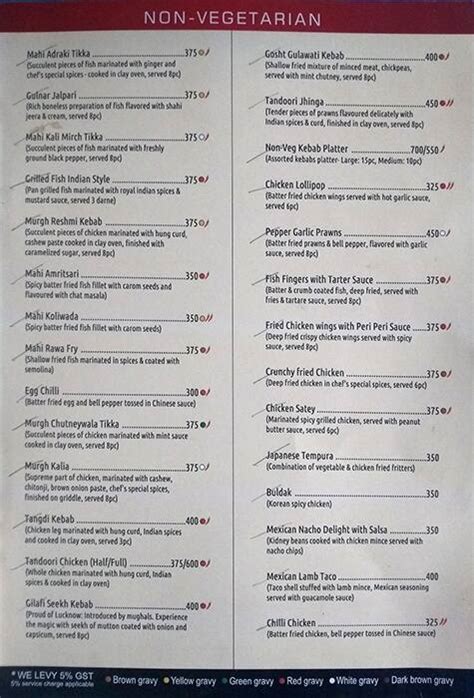 Menu at Amnesia, Urse