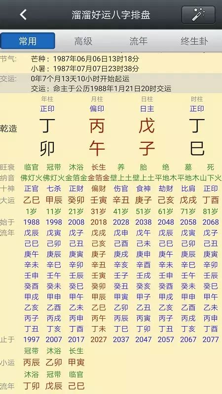 四柱算命精批八字排盘(中华免费四柱八字排盘)-卜安居