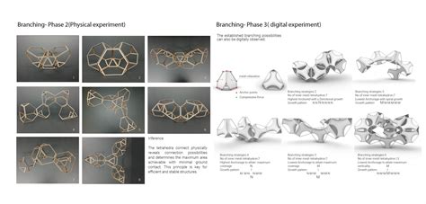 Perpetual Tetrahedron - Adaptable Shade | CEPT - Portfolio