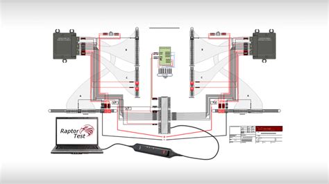 What is Regression Testing and Why is it Necessary? | New Eagle