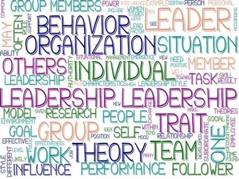 Leadership Word Art 的图像结果