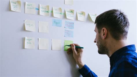 Image result for HTML and CSS JS Structure